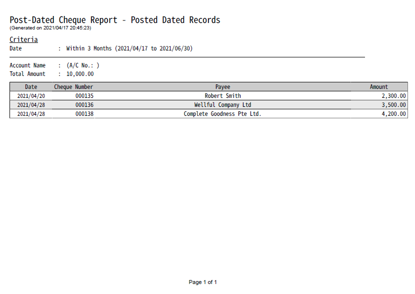 Post-Dated Cheque Report Sample
