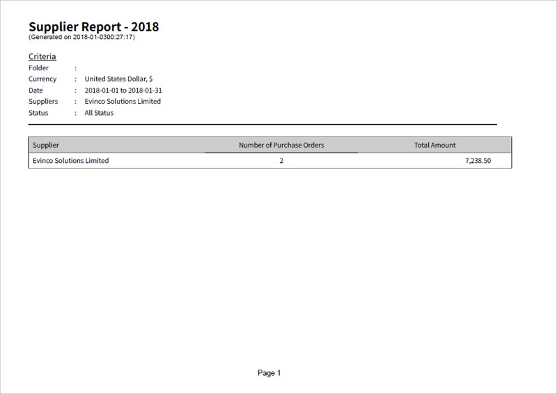 supplier report sample