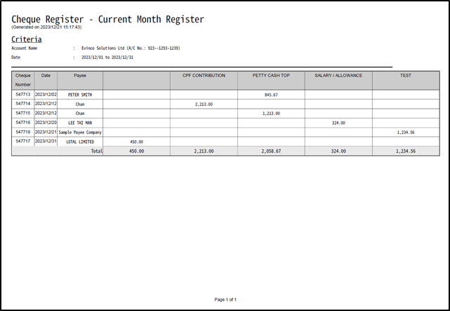 Cheque Register Report