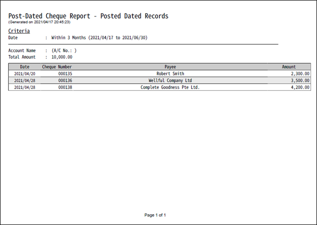 Post Dated Cheque Report Sample