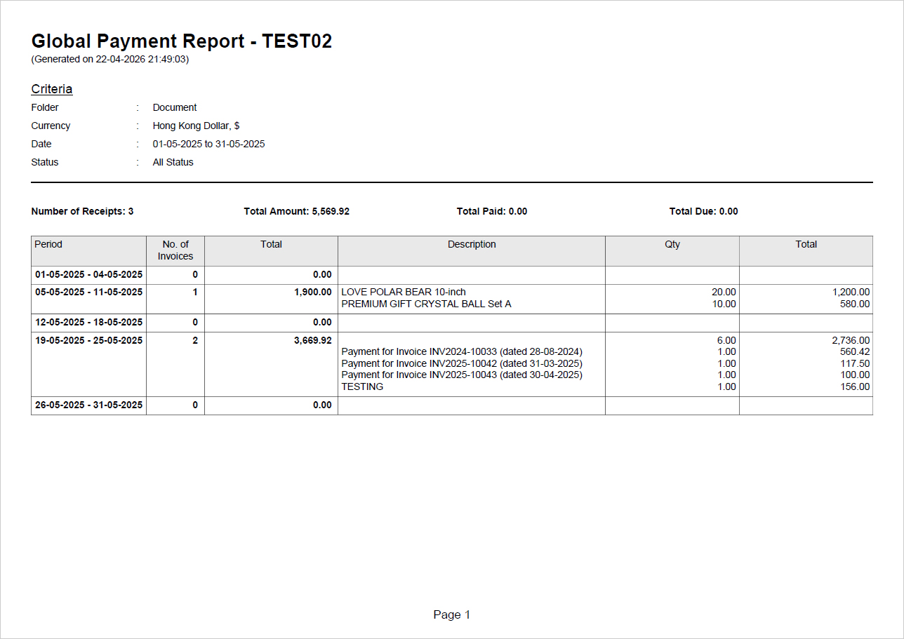 Global Payment Report Sample Output