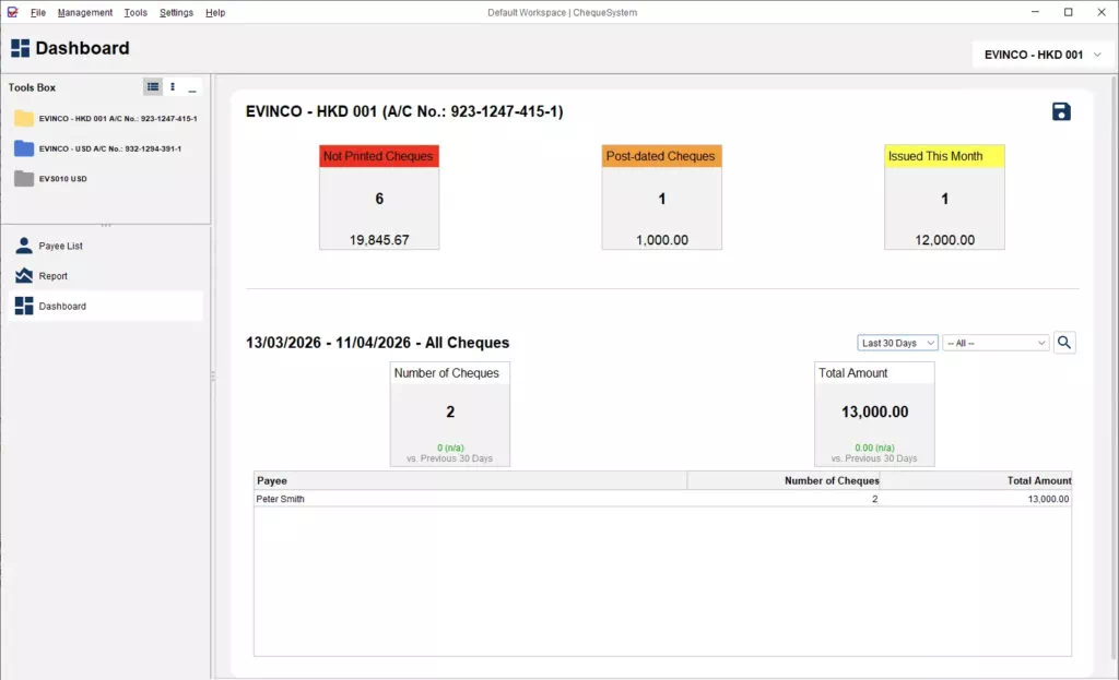 ChequeSystem Dashboard